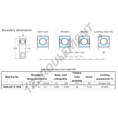 WML6012-2RS-JTEKT