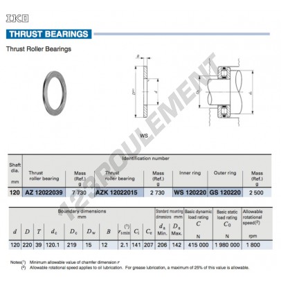WS120220-IKO