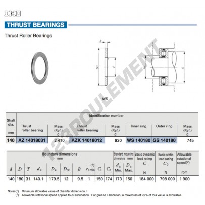 WS140180-IKO