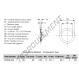 Rondelle ondulée - type compression - WSW-CT-99-89-0.500-6