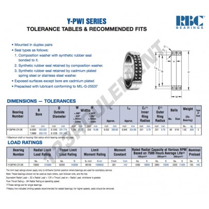 Y128-PWI-CR-DB-RBC