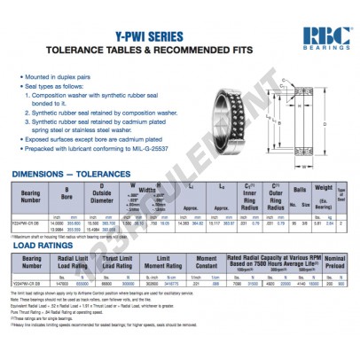Y224-PWI-CR-DB-RBC