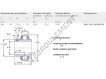 YAR210-2RFGR-HV-SKF