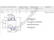 YAR212-204-2F-SKF