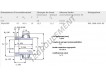 YEL206-103-2F-SKF