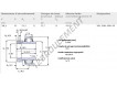 YEL208-108-2F-SKF