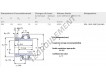 YET205-VL065-SKF