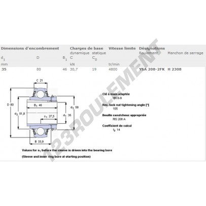 YSA208-2FK-SKF
