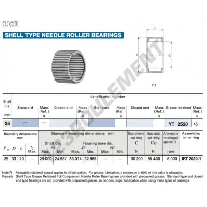 YT2520-IKO